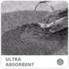 Bath Mat,Ultra Thin Bathroom Rugs,Rubber Bath Mats for Bathroom,No Slip Bath Rugs,Quick Dry,Machine Washable,Low Pile,Absorbent,Shower...