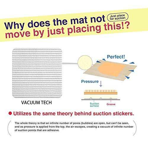 Home Techpro Rug Pads Grippers, 8 PCS Non Slip Washable Grippers, “Vacuum TECH” - New Materials to Anti Curling Rug Pad : Keep Your Rug in Place &...