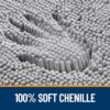 OLANLY Bathroom Rugs 30x20, Extra Soft Absorbent Chenille Bath Rugs, Rubber Backing Quick Dry, Machine Washable Bath Mats for Bathroom Floor, Tub...